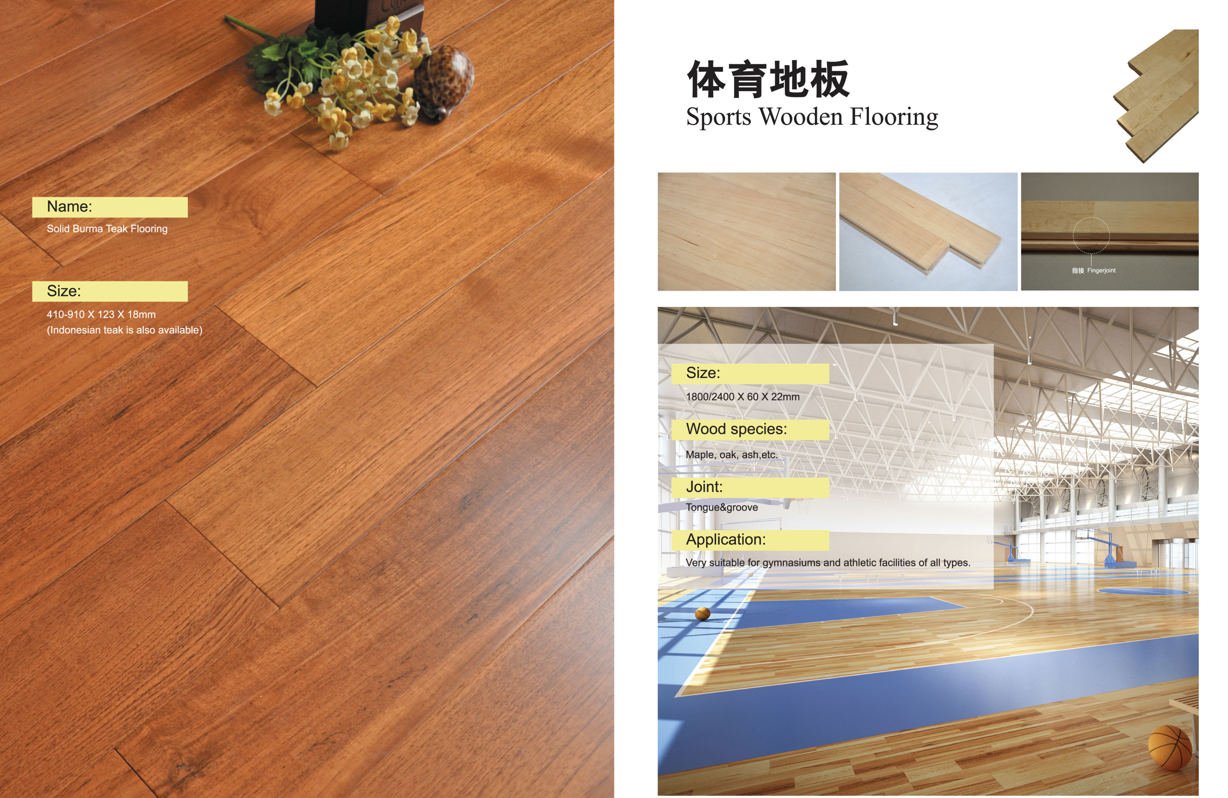 Wood Floorings Biz Mate